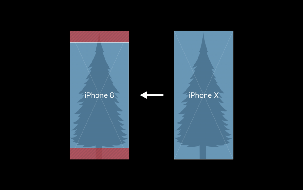 Впечатления разработчиков и дизайнеров от iPhone X — и от выреза - 11